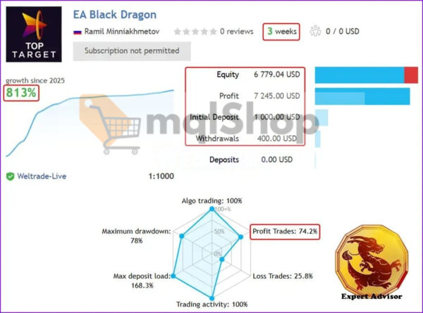 EA Black Dragon live signal 1