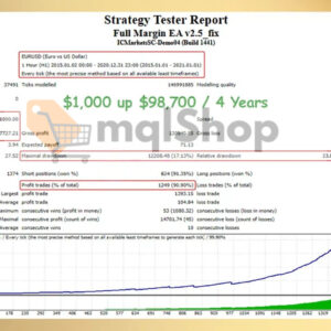 Full Margin EA MT4 backtest 3