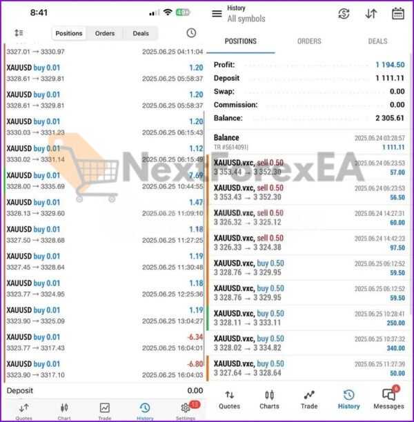 Gold Uno Bot MT5 live trading